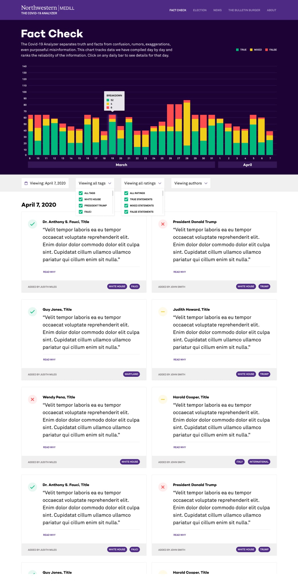 Northwestern Medill Covid Analyzer fact check page