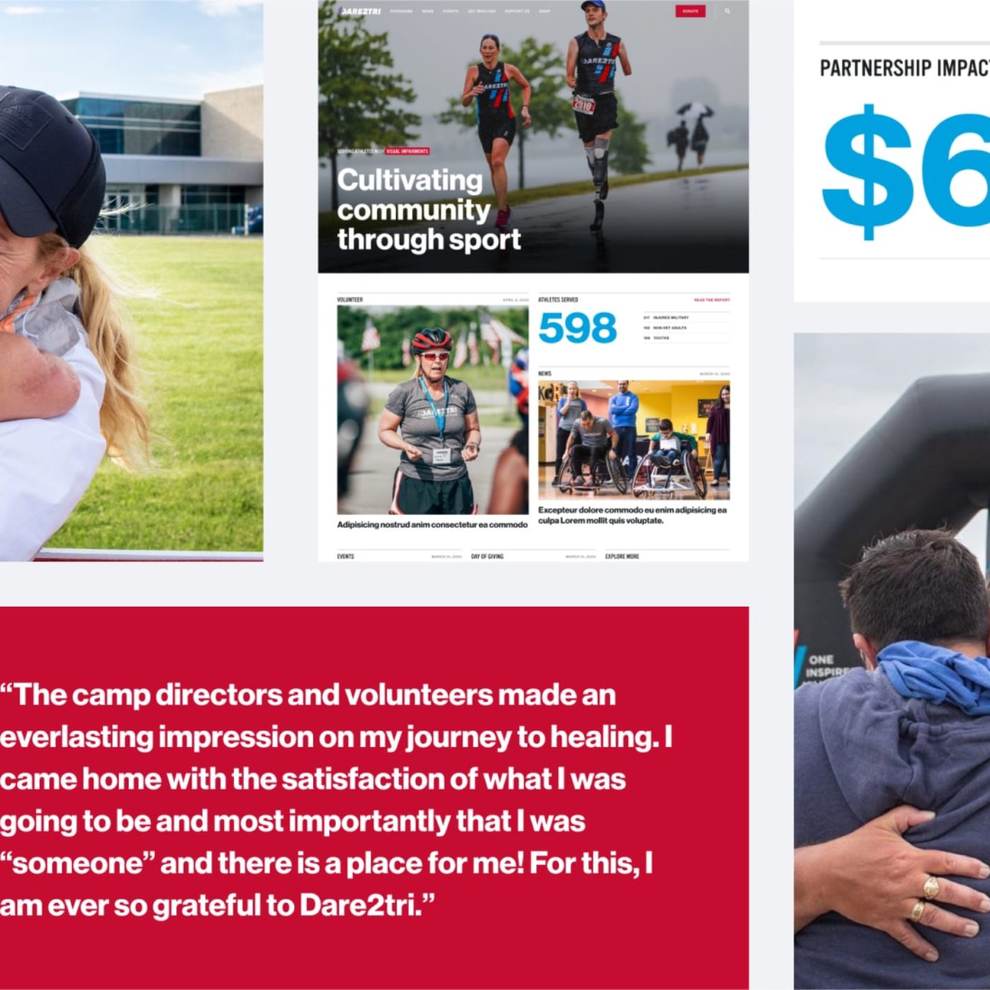 Interface images for Dare2tri's website