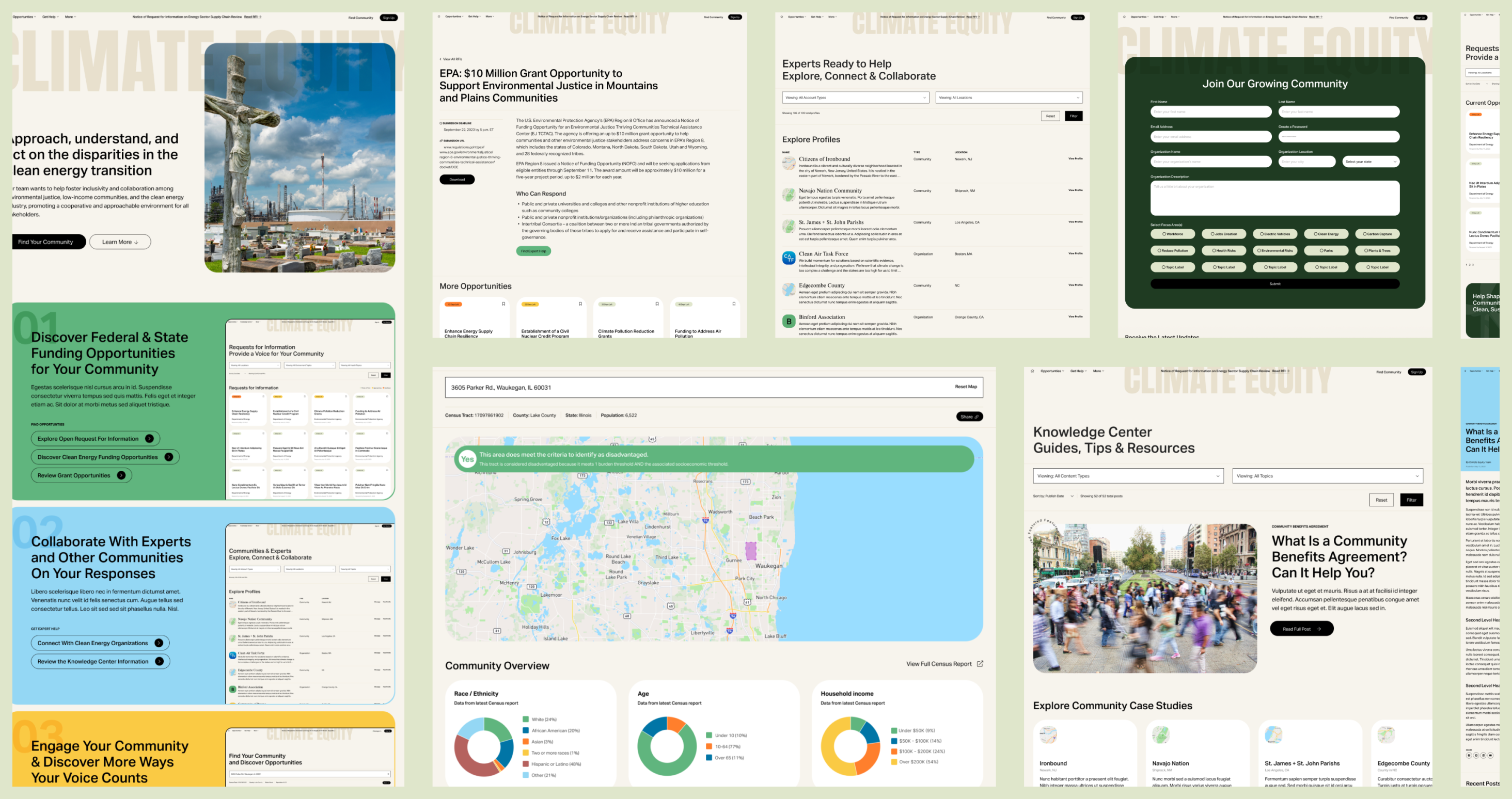 Interface images of the Climate Equity project Made by Munsters designed and developed.